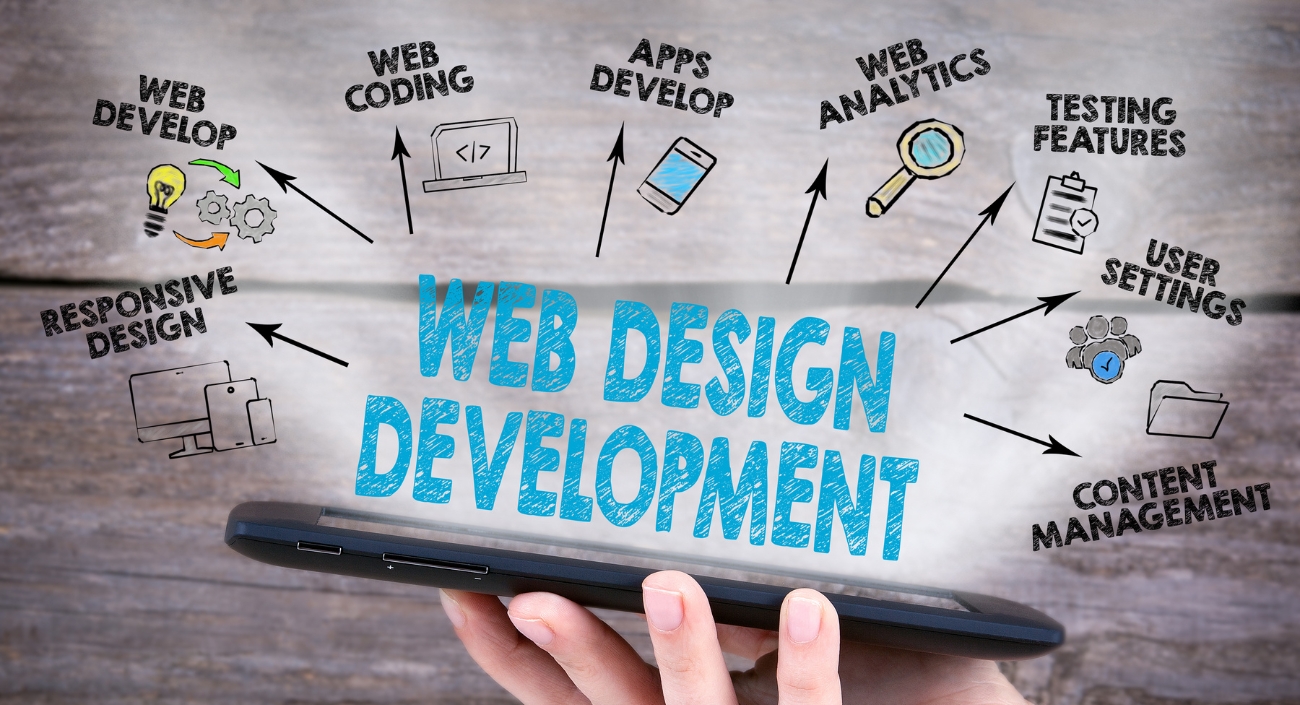 Website and Mobile App Development Services